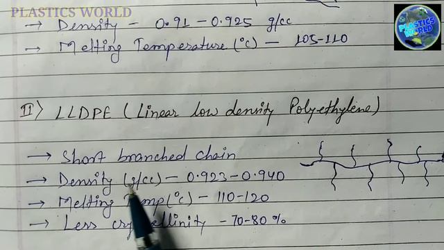 WHAT IS POLYETHYLENE, What are the properties of polyethylene? Types of PE #hdpe #plasticsworld смотреть онлайн