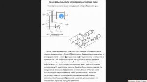 Чтение и построение кинематических схем