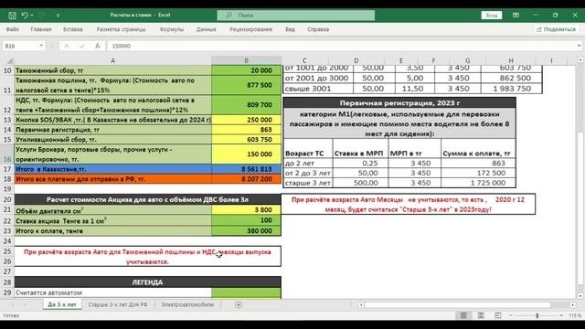 РАСТАМОЖКА ЛЮБОГО АВТО В КАЗАХСТАНЕ ОТ 