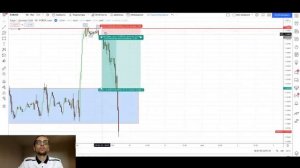 ТЕХНИЧЕСКИЙ АНАЛИЗ - ОДНО ВИДЕО, ВМЕСТО 100 УЧЕБНИКОВ_ ПОЛНЫЙ КУРС ОТ НОВИЧКА ДО.mp4