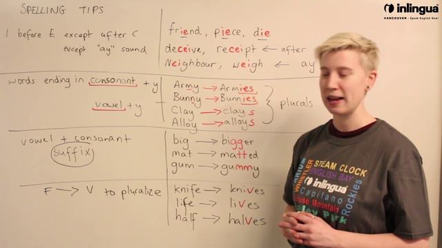 Spelling tips - English Lessons with inlingua Vancouver