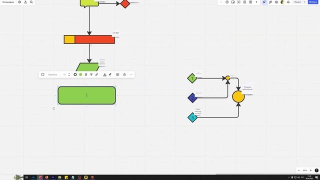 Стратегия для продажи авто / Бизнес стратегия автосалона
