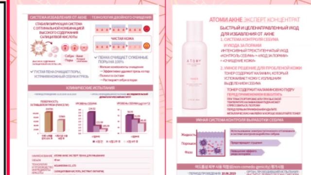 #Атоми СКАЖИТЕ СТОП АКНЕ! НАБОР АКНЕ ЭКСПЕРТ