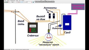 Реверс на счётчике - можно ли его избежать?