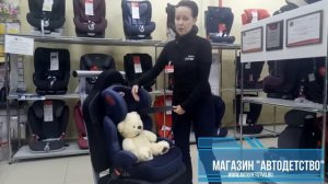 КАК УСТАНОВИТЬ Heyner MaxiProtect AERO