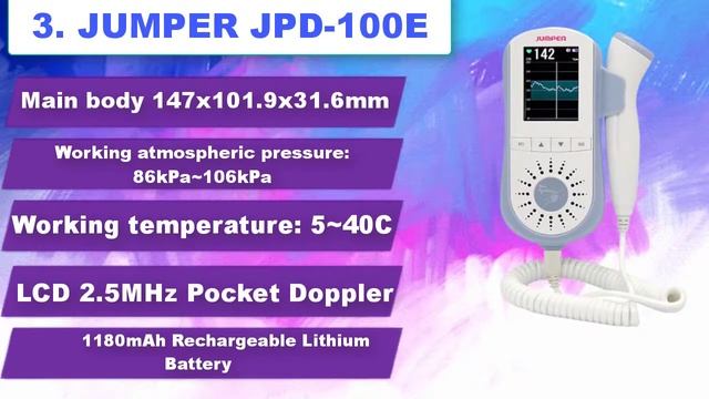 ☑️Best Fetal Doppler From Aliexpress - Top Rated Fetal Doppler (Buying Guide) смотреть онлайн