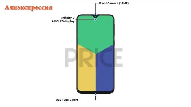 Samsung Galaxy M30. Первый Взгляд. Конкурент Xiaomi Redmi Note 7. Характеристики и Цена смотреть онлайн