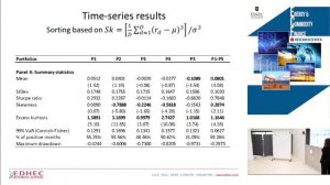 The pricing of skewness in commodity futures markets: Risk or lottery