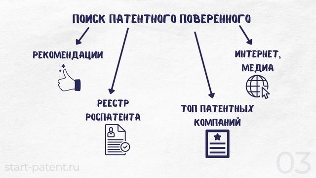 Как выбрать патентного поверенного