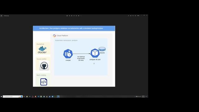 How to backup and restore a Database on Kubernetes
