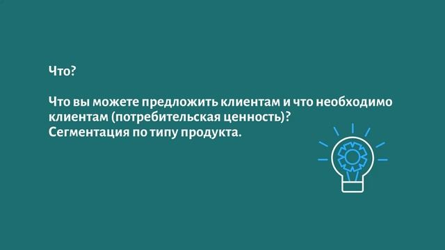 Как составить портрет покупателя? Сегментация целевой аудитории. Методика 5w Марка Шеррингтона