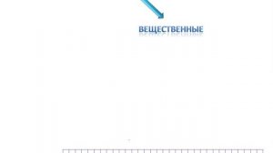 Представление чисел в компьютере