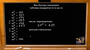 Как быстро запомнить квадраты чисел от 10-20