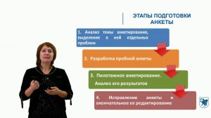 ИПО Дроздикова А.Р. -  Анкетирование как  процедура