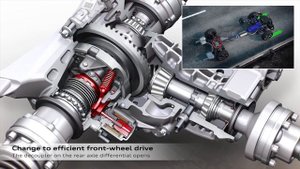 Automotive Engineering: Audi Quattro All-Wheel Drive System/Drivetrain | 4enthusiasts