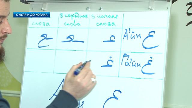 С нуля и до Корана: урок №9 смотреть онлайн