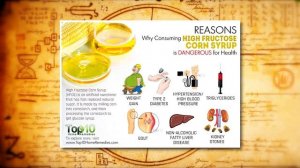 Сахарозаменители. Вред и польза. Фруктоза, эритрит, мальтит, ксилит, изомальт, сорбит