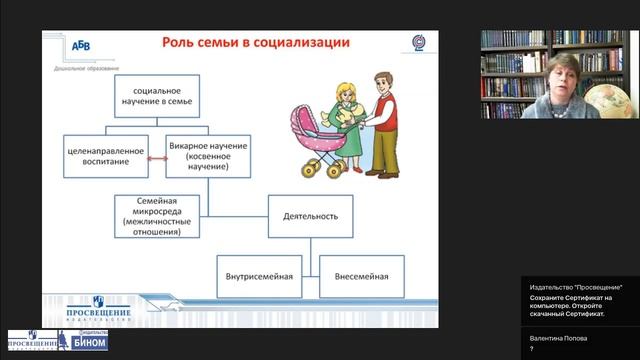 Роль семьи и семейных ценностей в социализации детей младшего и среднего дошкольного возраста смотреть онлайн