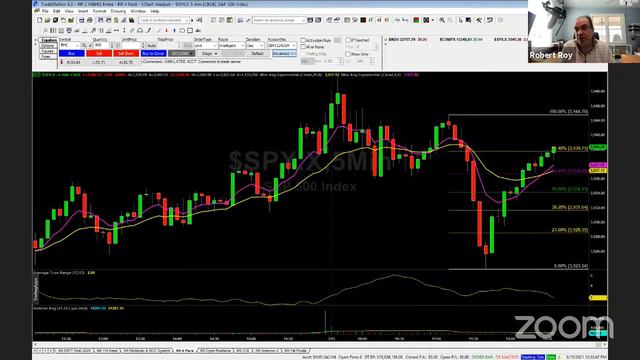 How Charts Change With The Seasons... | Power Hour | Wealth Builders HQ смотреть онлайн