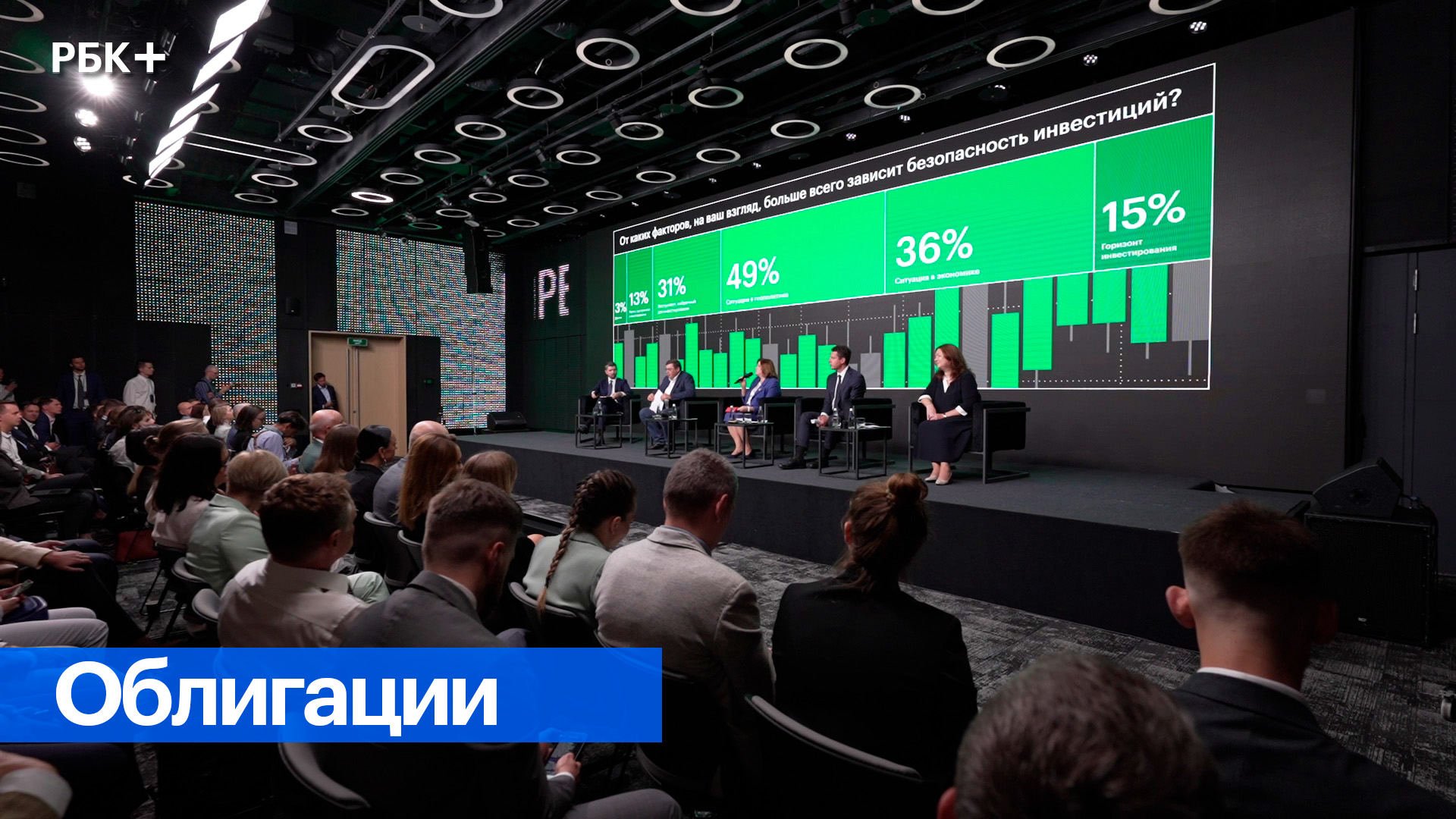 Долговой рынок: облигации