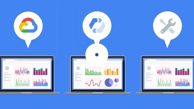 Cloud Monitoring in a minute смотреть онлайн