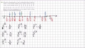 Математика 6 класс Мерзляк, Полонский УПР 188