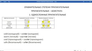 СТЕПЕНИ СРАВНЕНИЯ ПРИЛАГАТЕЛЬНЫХ. ОДНОСЛОЖНЫЕ, МНОГОСЛОЖНЫЕ И ПРИЛАГАТЕЛЬНЫЕ. ИСКЛЮЧЕНИЯ.