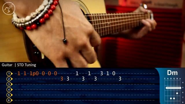 Careless Whisper - George Michael (Табулатура) Guitar Tutorial TABS