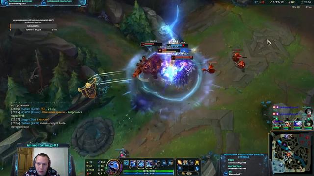 Сколько можно сидеть в золоте? Поднимем сегодня ЛП под максимум! смотреть онлайн