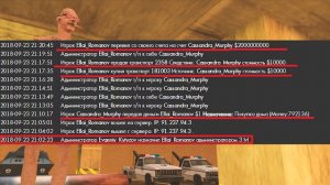 ЗА ЧТО СНЯЛИ ГЛАВНОГО АДМИНИСТРАТОРА НА ARIZONA RP В GTA SAMP!