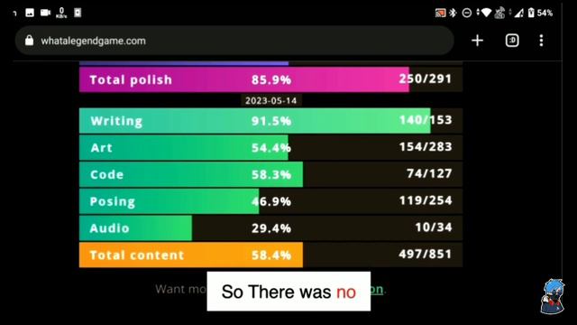 SUMMERTIME SAGA 0.20.17 NEW SCENES UPDATE 😍NEWS & RELEASE DATE ? смотреть онлайн