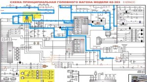 Принципиальная схема запуска преобразователя ЭД4М