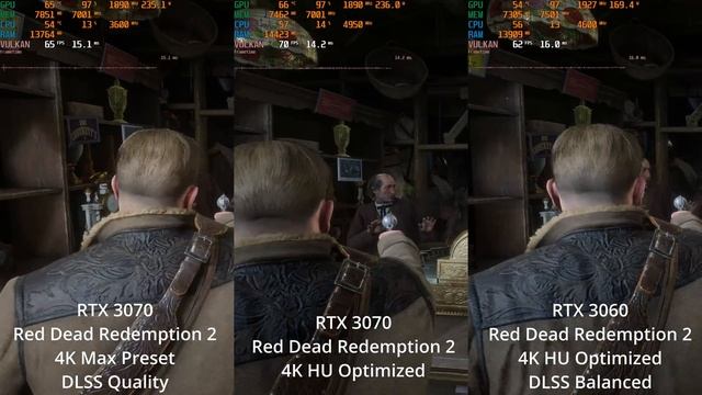 RTX 3060 vs RTX 3070: The Ultimate Comparison