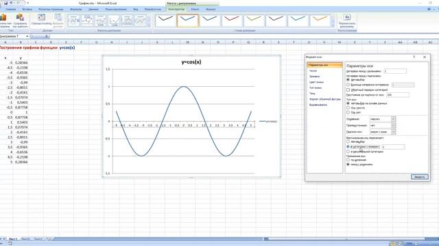 Построение графика в Excel смотреть онлайн