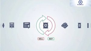 Урок 2. Что такое финансовый рынок.