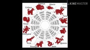 Год Крысы. Чего ожидать. Легенда о 12 животных восточного календаря.