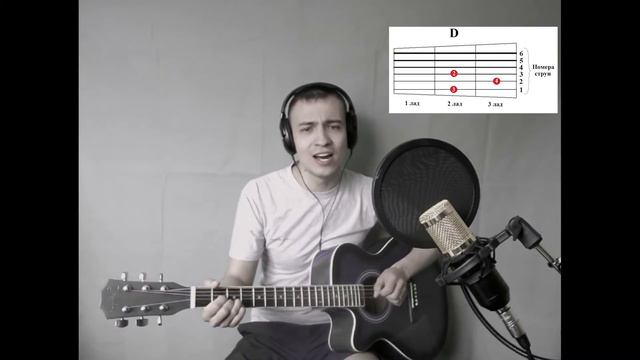 Очень красивая дворовая песня под гитару - Все пройдет (кавер / cover by МУзЖЕНЕК)