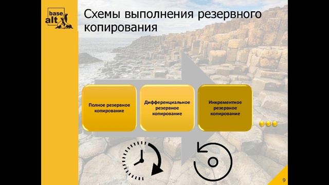 Бэкап во время самоизоляции смотреть онлайн