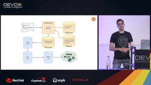 A Path From an API To Client Libraries by Filip Srnec