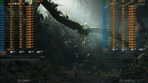 Intel Xeon Е5-2680 против Xeon Е5-2667v2 в играх | NVIDIA GTX1070 сокет 2011 (X79)