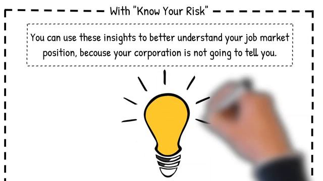 Know Your Risk application presentation смотреть онлайн