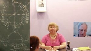 Вход Солнца в 7 поле 2022 года. Астрологическая лекция.