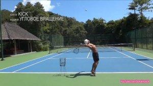 Tennis Kick Serve Practice (Тренировка теннисной подачи с диагональным вращением)