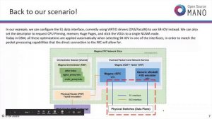 OSM#9 Hackfest - HD3.5: Underlay Automation with SDN Assist