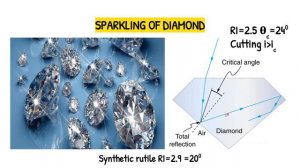 ICMR Part A| Scientific phenomenon in everyday life| General science| ICMR 2021| Aptitude| Part 1