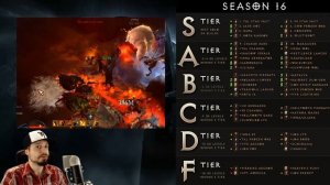 Top 10 Best Builds for Diablo 3 2.6.4 Season 16 (All Classes, Tier List)