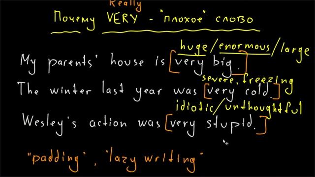 Использование VERY с прилагательными -1 смотреть онлайн