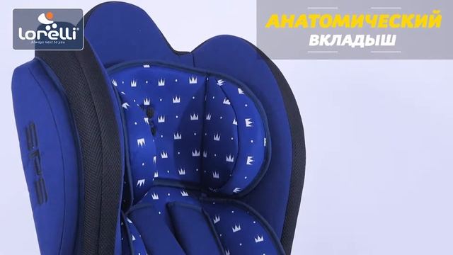 Автокресло Lorelli Sigma+SPS (0-25кг) смотреть онлайн