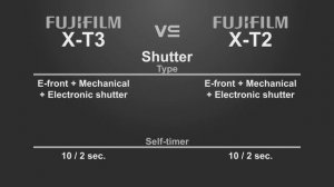 FujiFilm X-T3 vs FujiFilm X-T2