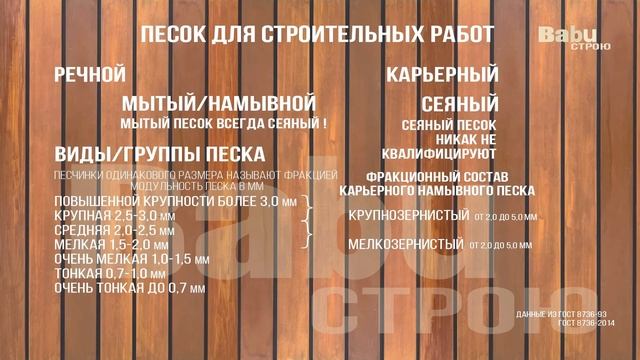 Песок для фундамента | Песок для строительных работ | Карьерный песок смотреть онлайн